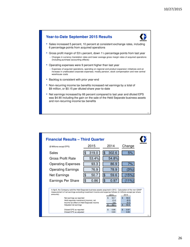 Investor Presentation Third Quarter 2015 slide image #27