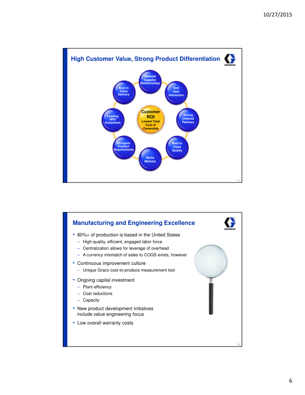 Investor Presentation Third Quarter 2015 slide image #7