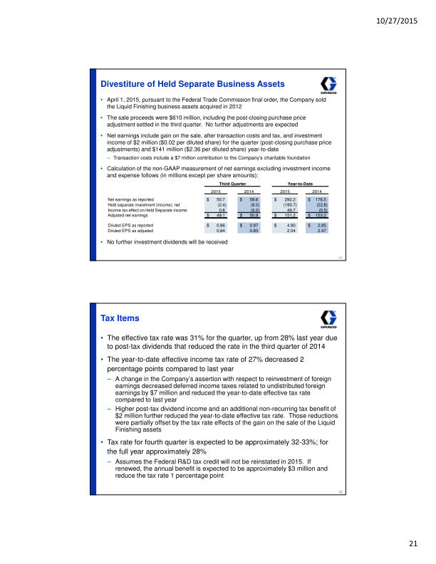 Investor Presentation Third Quarter 2015 slide image #22