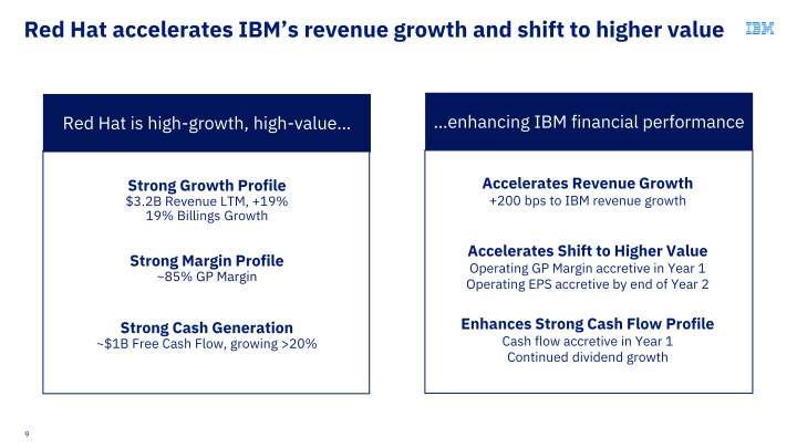 IBM Investor Webcast slide image #10