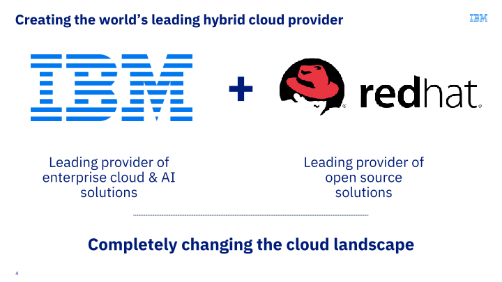 IBM Investor Webcast slide image #5