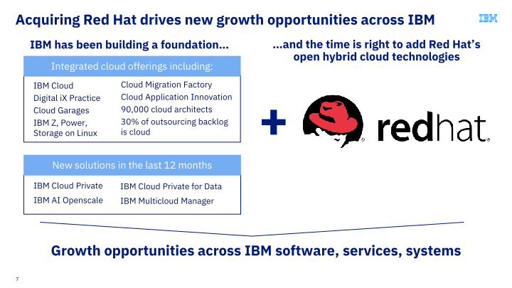 IBM Investor Webcast slide image #8