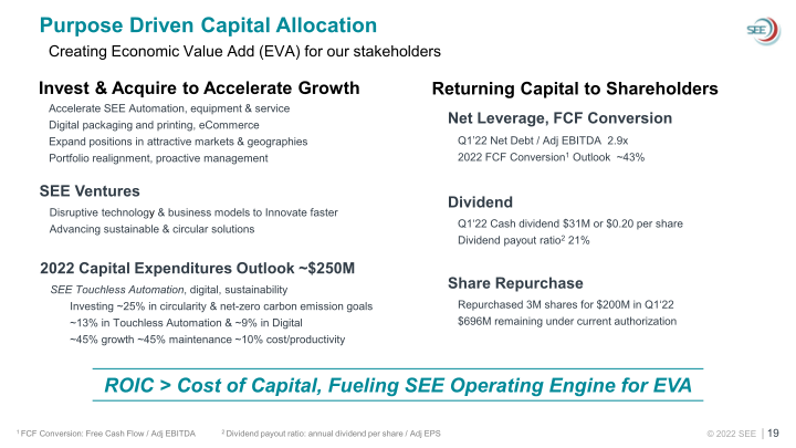 SEE Investor Overview slide image