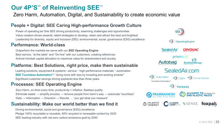 SEE Investor Overview slide image