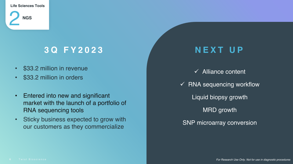 Fiscal 2023 3Q Financial Results slide image #7