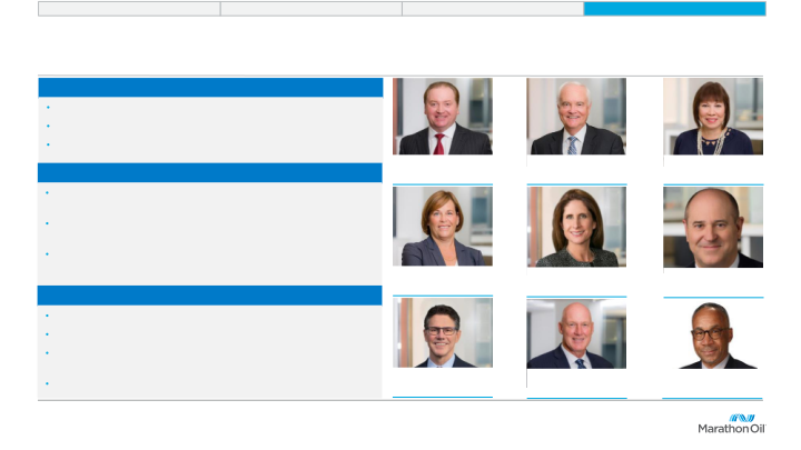 Marathon Oil Company Presentation slide image