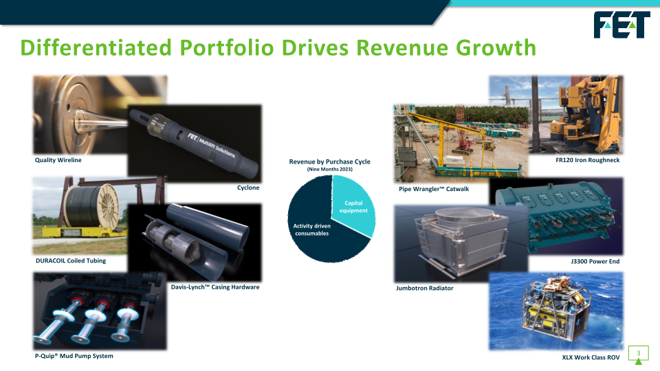 Fet Investor Presentation slide image #5