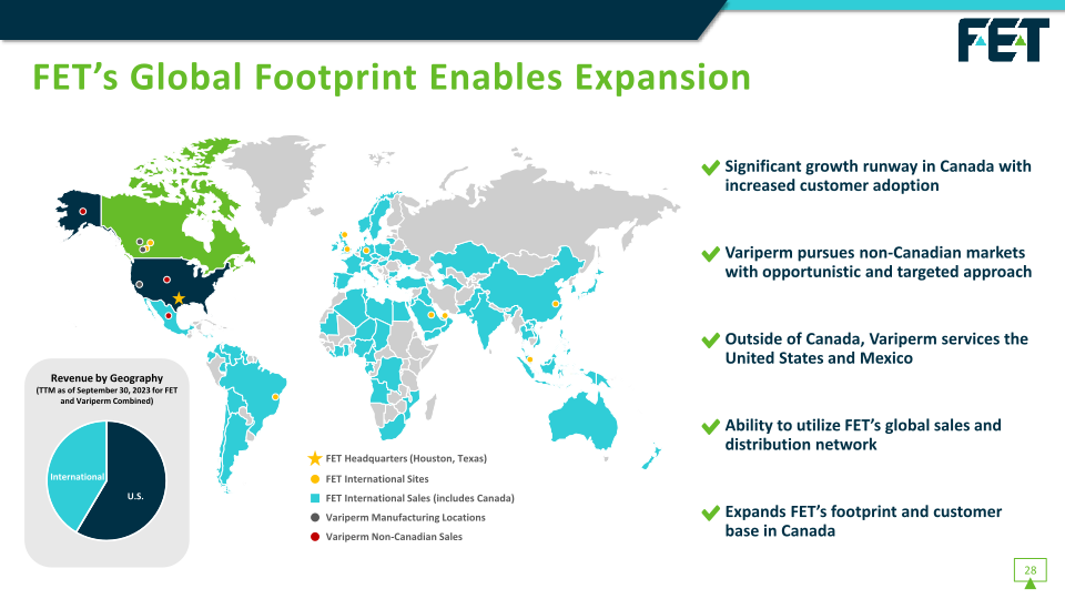 Fet Investor Presentation slide image #30