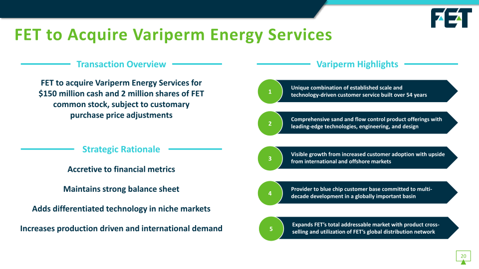 Fet Investor Presentation slide image #22