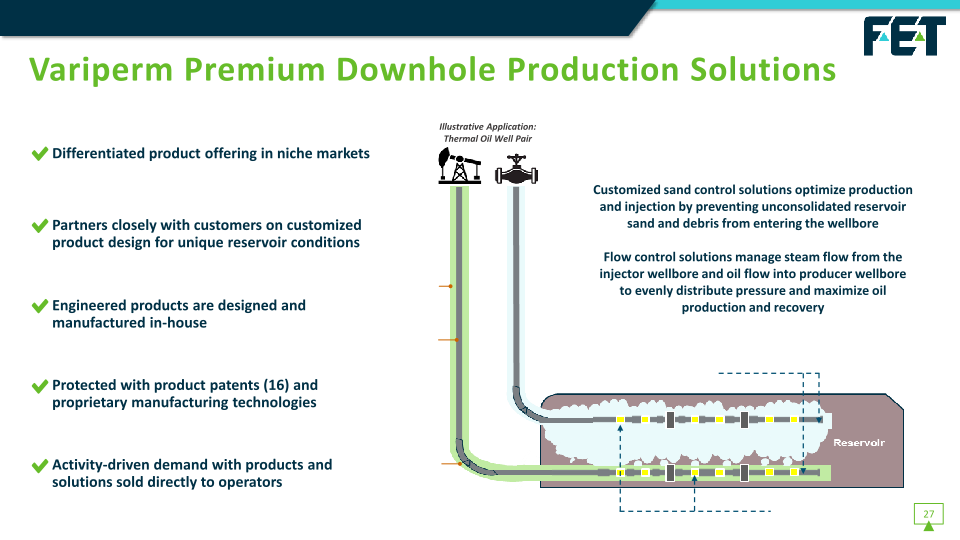 Fet Investor Presentation slide image #29