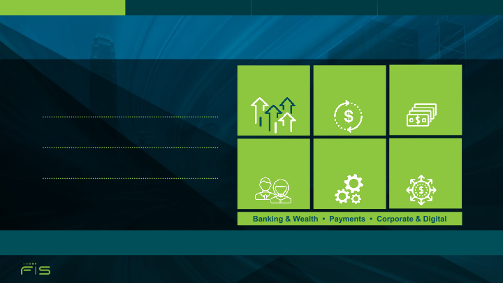 FIS 2018 Investor Conference Empowering the Financial World slide image #24