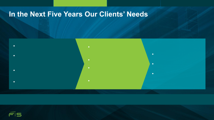 FIS 2018 Investor Conference Empowering the Financial World slide image #26