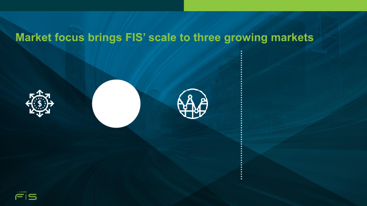 FIS 2018 Investor Conference Empowering the Financial World slide image #12