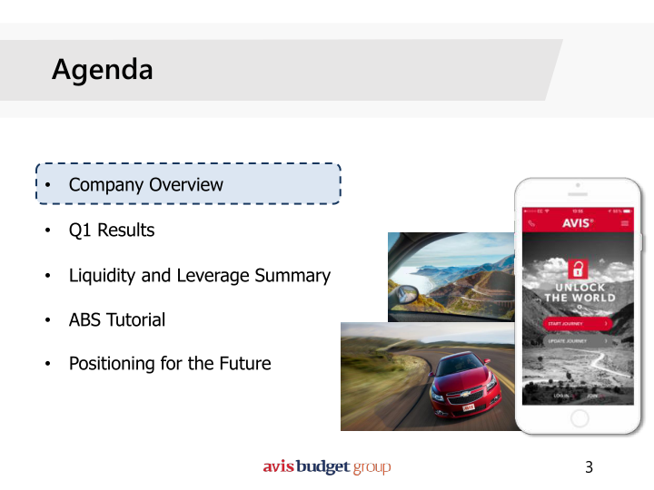 Avis Investor Presentation slide image #4