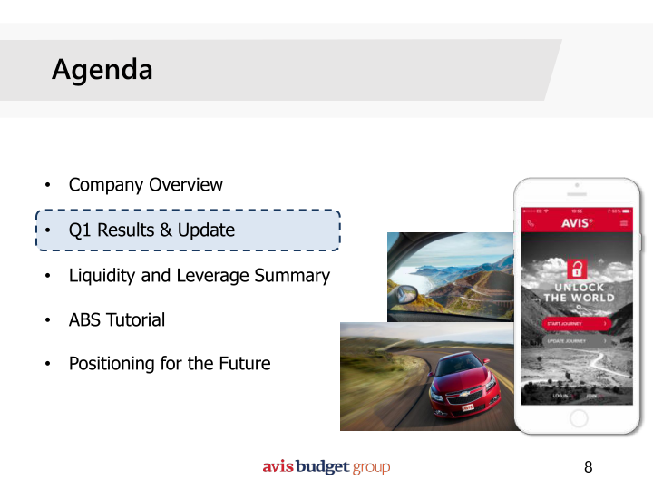 Avis Investor Presentation slide image #9