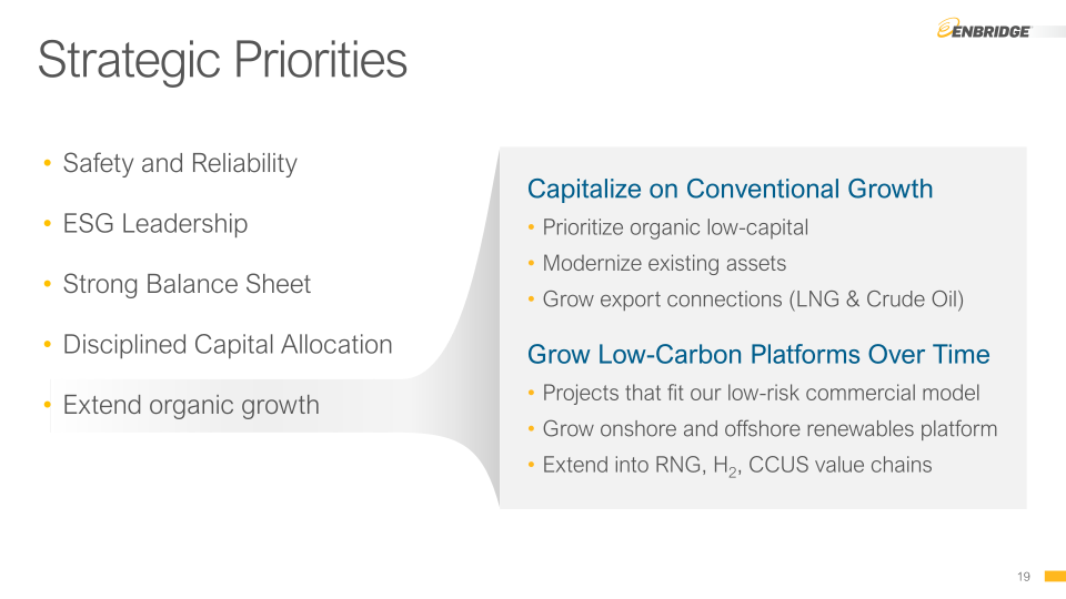 Enbridge 2021 Investor Day slide image #20