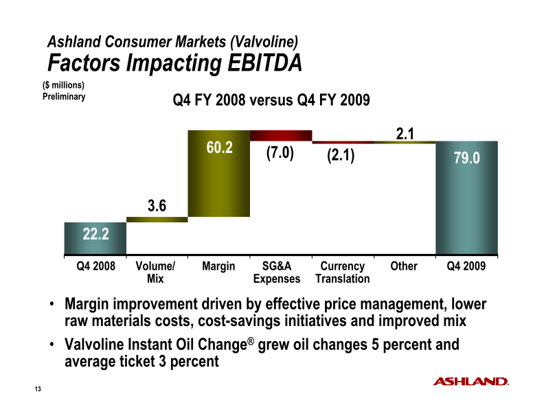 Fourth-Quarter Fiscal 2009 Earnings slide image #14