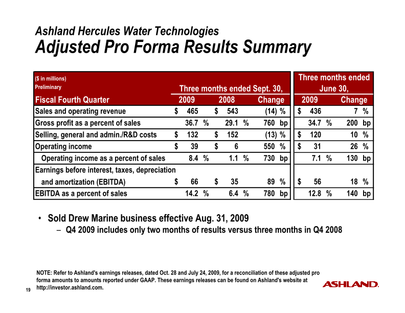 Fourth-Quarter Fiscal 2009 Earnings slide image #20