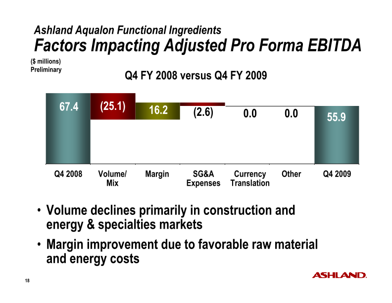 Fourth-Quarter Fiscal 2009 Earnings slide image #19