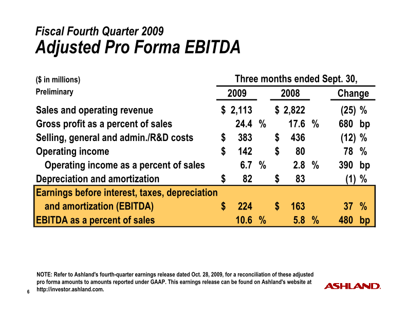 Fourth-Quarter Fiscal 2009 Earnings slide image #7