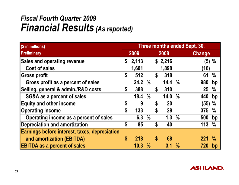 Fourth-Quarter Fiscal 2009 Earnings slide image #30