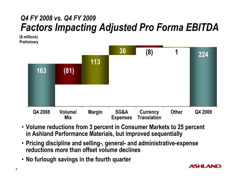 Fourth-Quarter Fiscal 2009 Earnings slide image #8