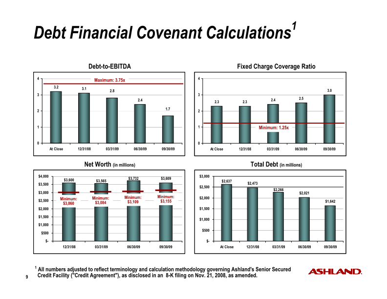 Fourth-Quarter Fiscal 2009 Earnings slide image #10