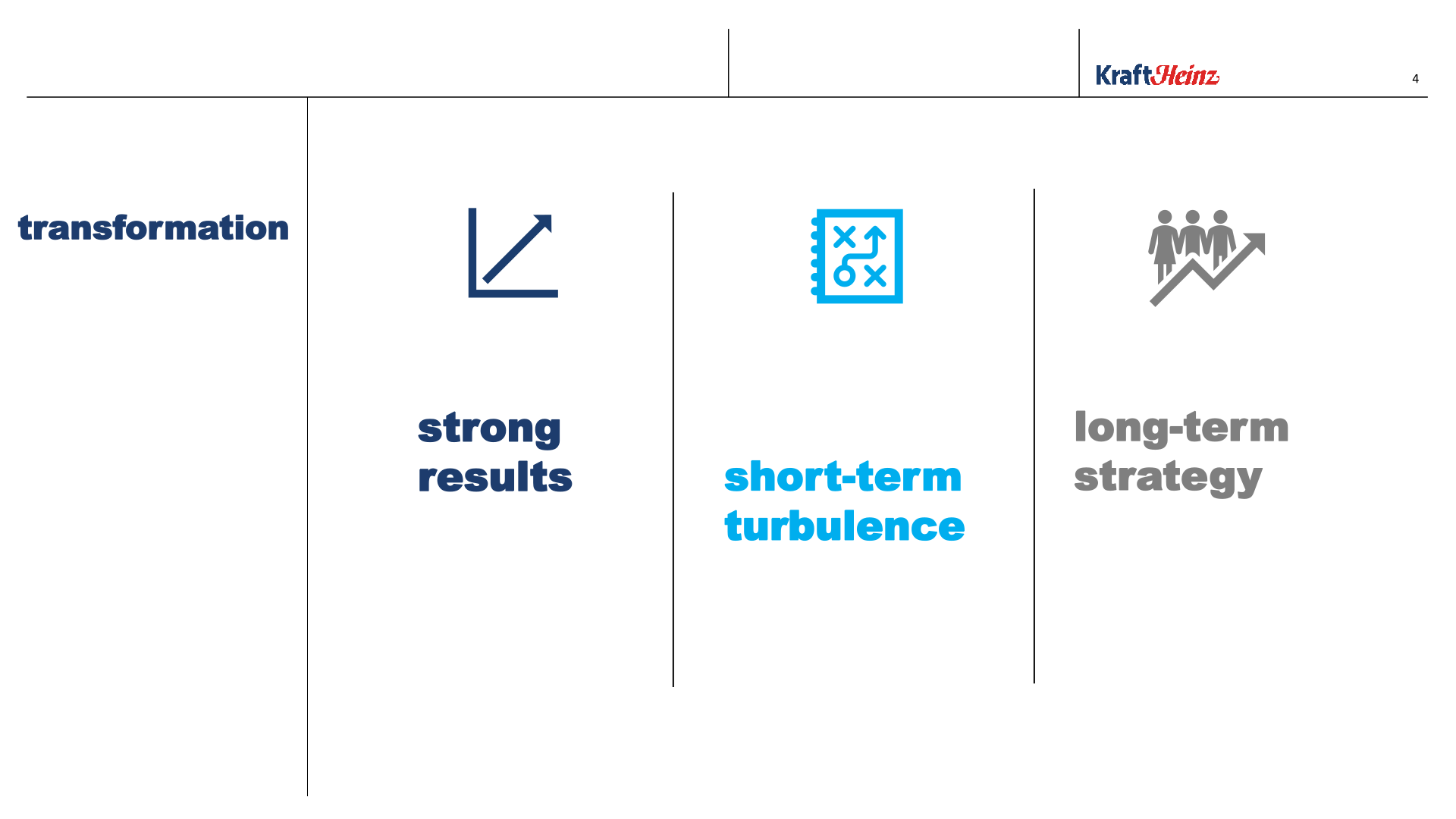 Barclays Stifel Nicolaus  slide image #5