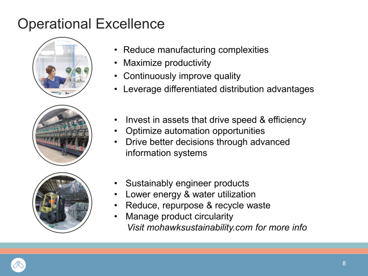 Mohawk Q1 2023 Investor Presentation slide image #9