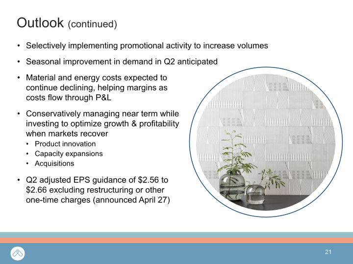 Mohawk Q1 2023 Investor Presentation slide image #22