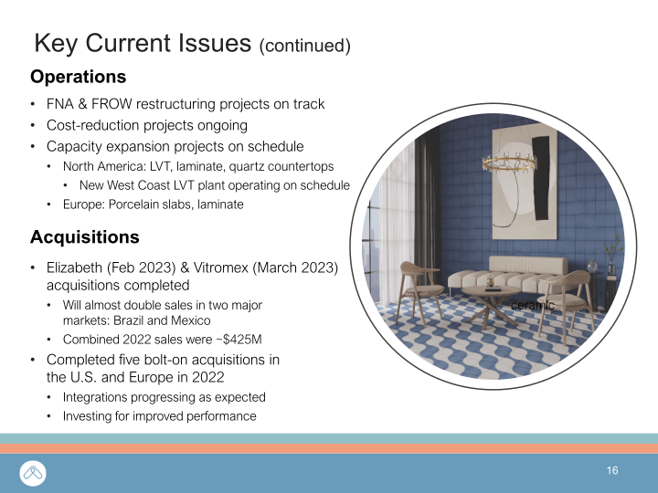 Mohawk Q1 2023 Investor Presentation slide image #17