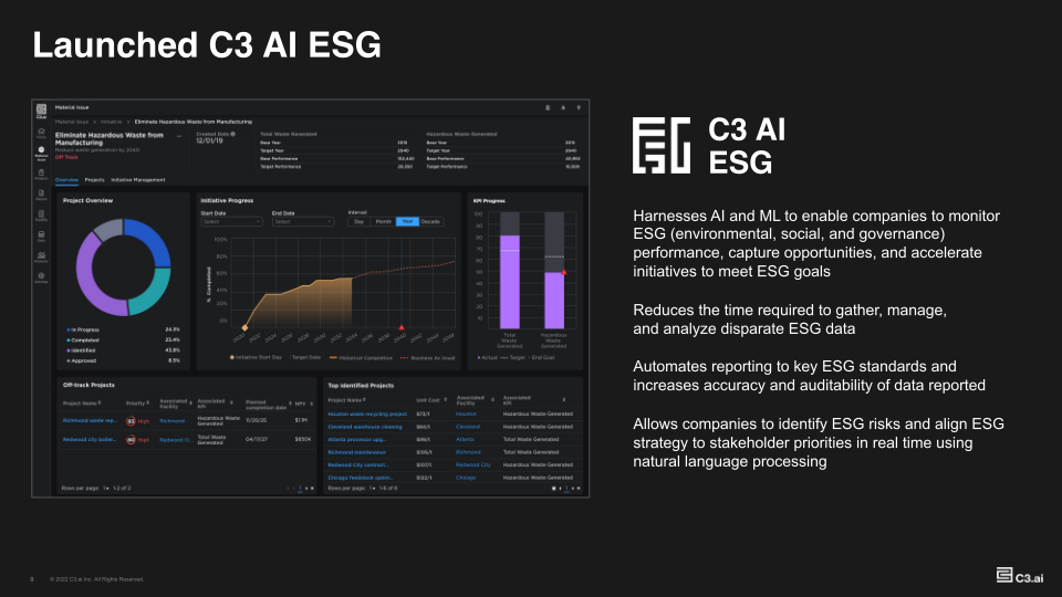 Investor Supplemental FY23-Q2 slide image #9