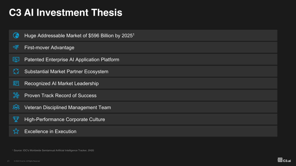 Investor Supplemental FY23-Q2 slide image #22