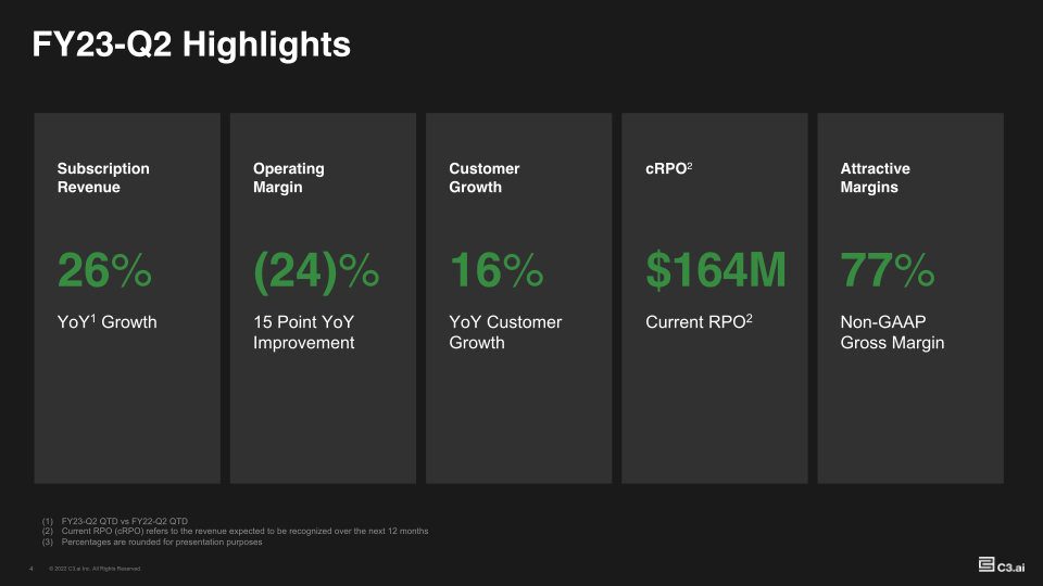 Investor Supplemental FY23-Q2 slide image #5