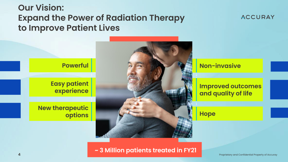 Q4’fy21 Earnings Call Fiscal Year End 2021 slide image #5