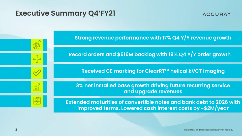 Q4’fy21 Earnings Call Fiscal Year End 2021 slide image #4