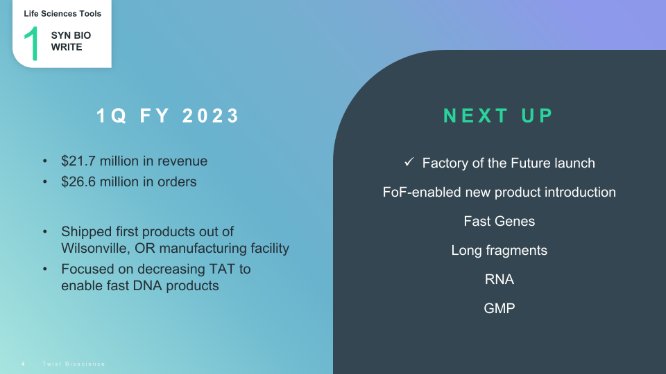 Fiscal 2023 1Q Financial Results slide image #5