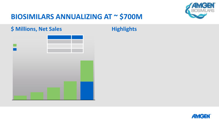 Q3 19 Earnings Call slide image #26