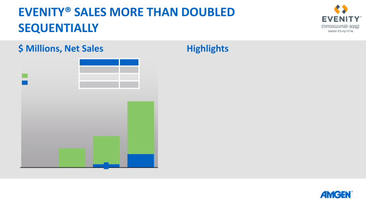 Q3 19 Earnings Call slide image