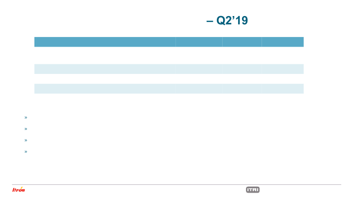 Second Quarter 2019 Earnings Conference Call slide image #7