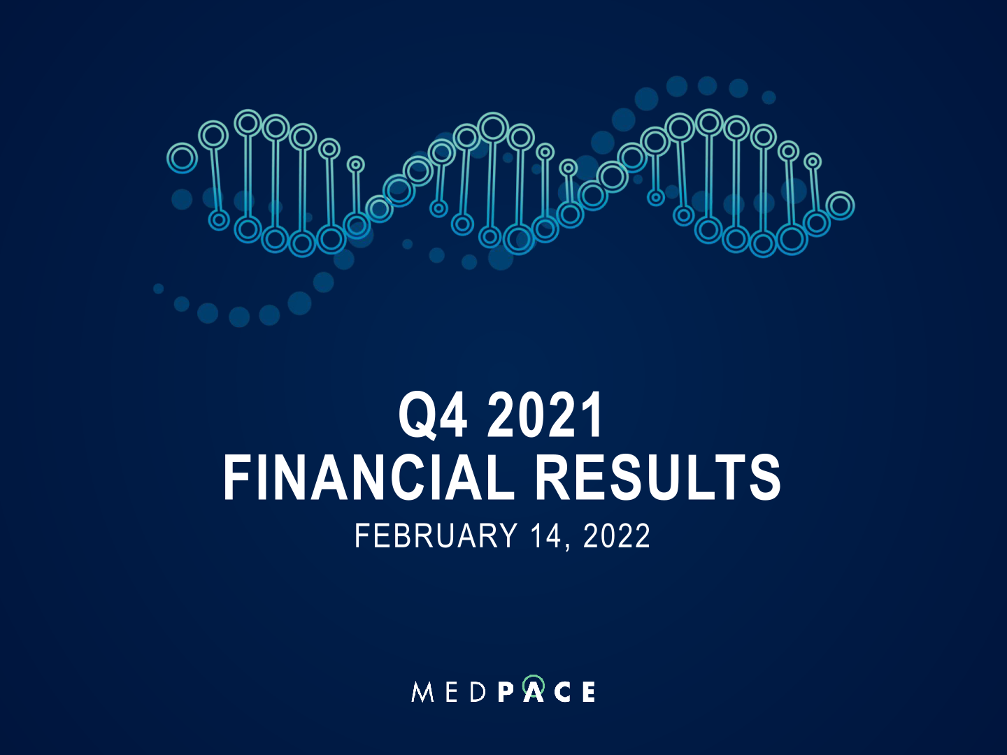 Q4 2021 Financial Results image