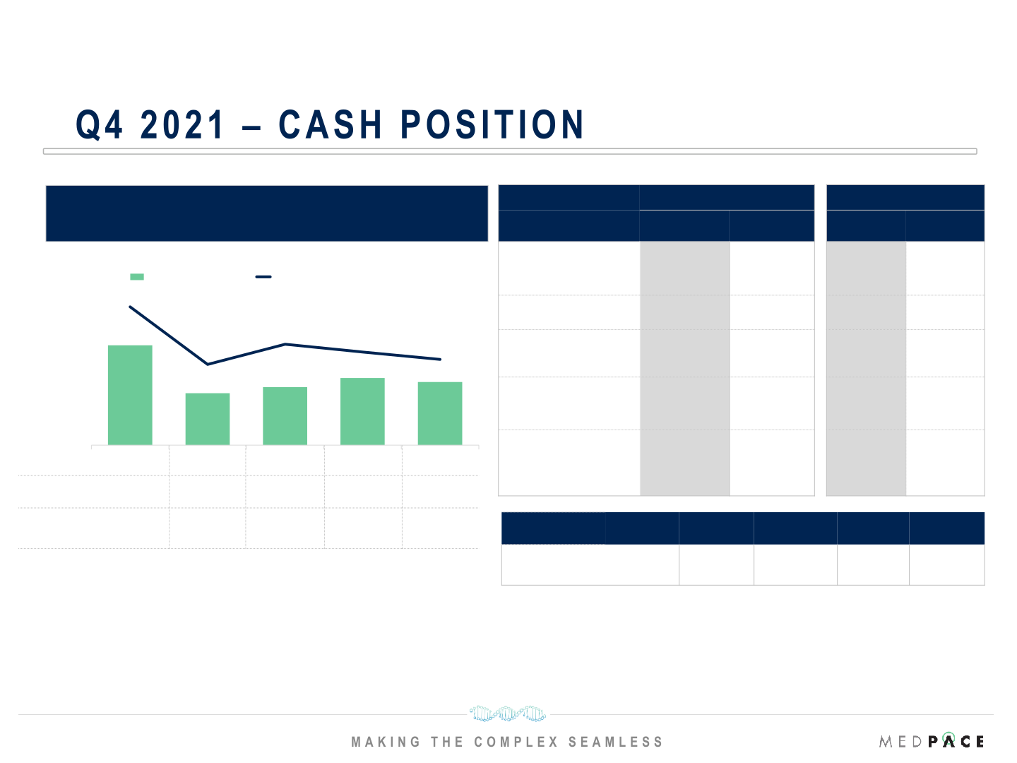 Q4 2021 Financial Results slide image #11