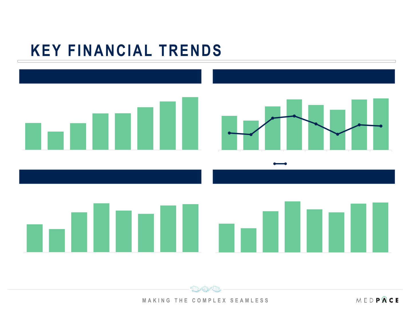 Q4 2021 Financial Results slide image #8