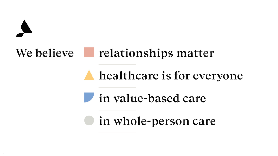 Accolade (ACCD) Fiscal Third Quarter Earnings Presentation slide image #8