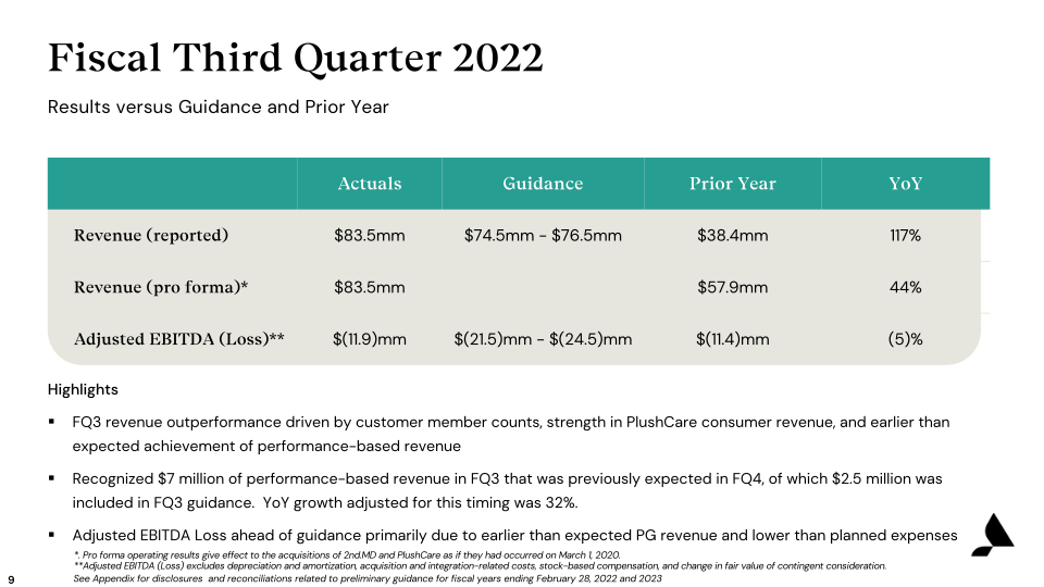 Accolade (ACCD) Fiscal Third Quarter Earnings Presentation slide image #10