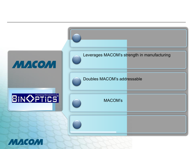 Macom Announces Definitive Agreement to Acquire Bin Optics Corporation slide image #6