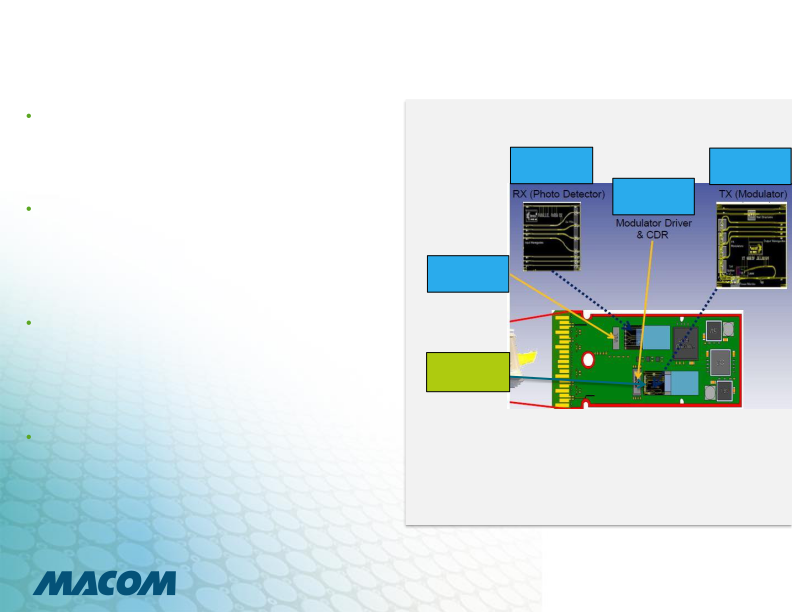 Macom Announces Definitive Agreement to Acquire Bin Optics Corporation slide image #7