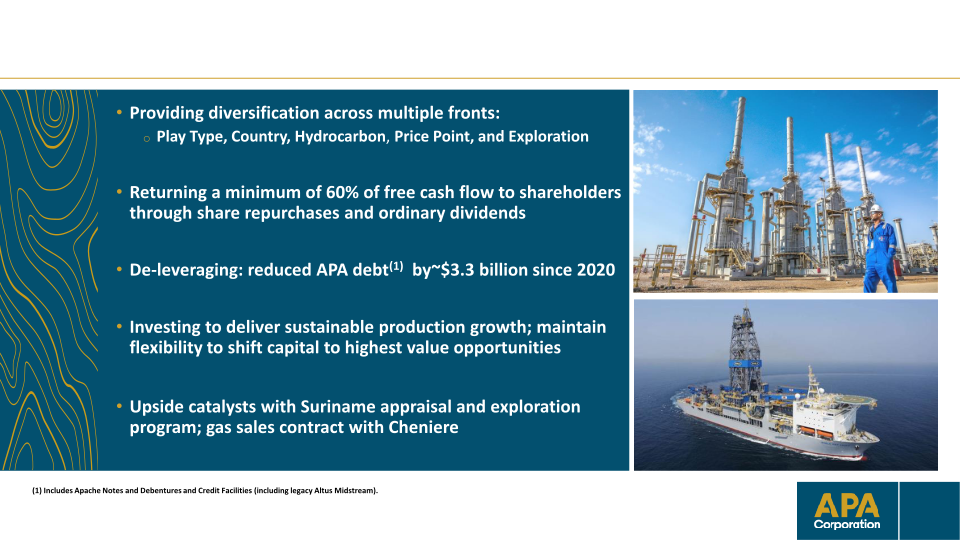 Apa Corporation Investor Update slide image #16