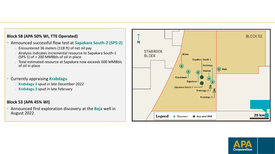 Apa Corporation Investor Update slide image #15