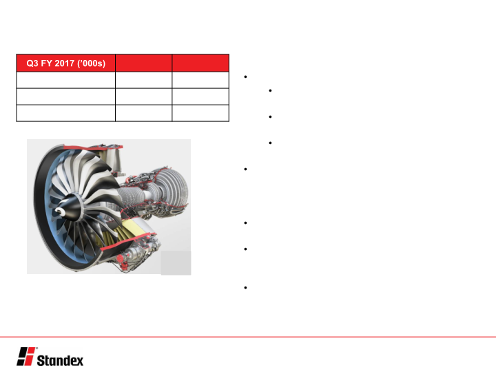 Third Quarter Fiscal 2017 Conference Call slide image #16